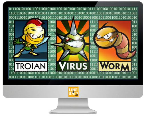 Difference between Viruses,Trojans,Worms & Malware 