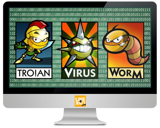 Difference between Viruses,Trojans,Worms & Malware 