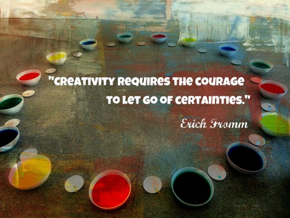 Creativity Poster Creativity Poster