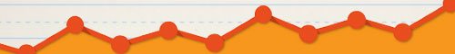 Website View Analytics Banner