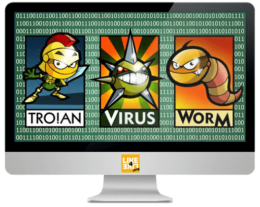 Computer Trojan, Virus, and Worm