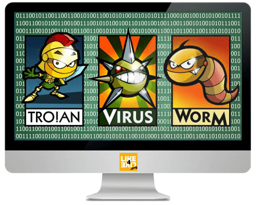 Computer Trojan, Virus, and Worm Computer Trojan, Virus, and Worm