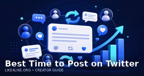 Best time to post on Twitter Best time to post on Twitter