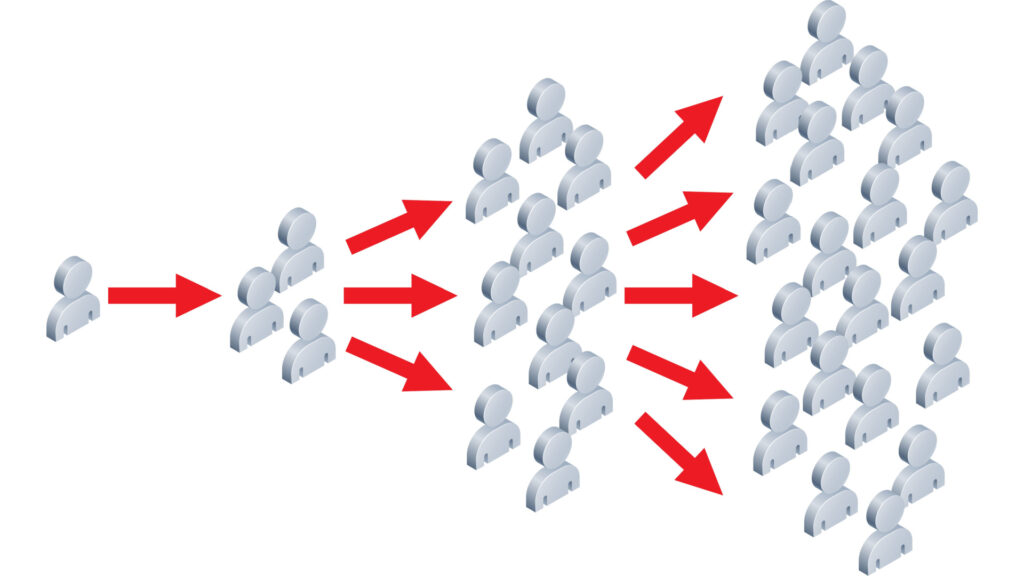 Why Completely Free Viral Growth Is Unrealistic