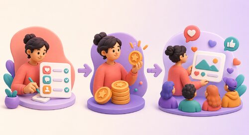 Proceso de participación, créditos y promoción comunitaria